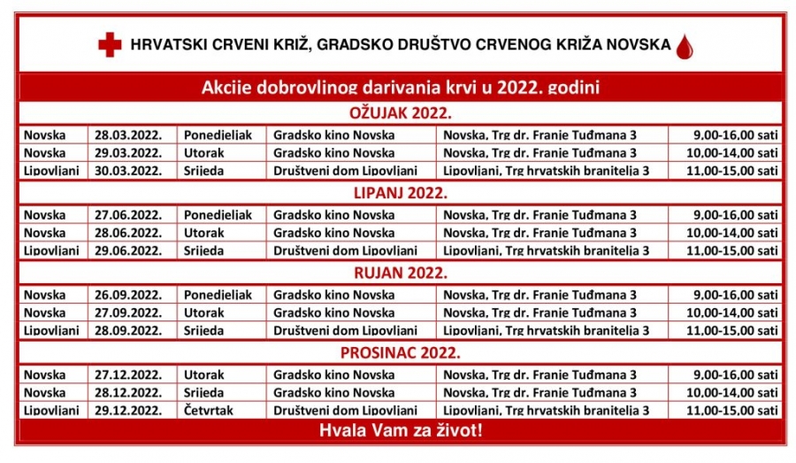 Kalendar akcija DDK za 2022. godinu