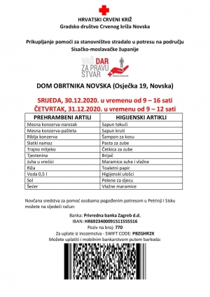 Apel za pomoć stanovništvu stradalom u potresu